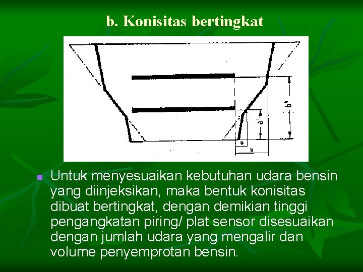b. Konisitas bertingkat n Untuk menyesuaikan kebutuhan udara bensin yang diinjeksikan, maka bentuk konisitas