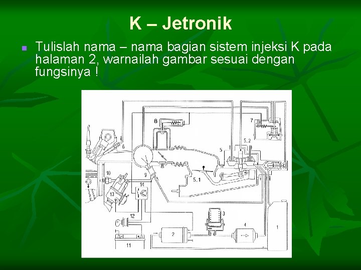 K – Jetronik n Tulislah nama – nama bagian sistem injeksi K pada halaman