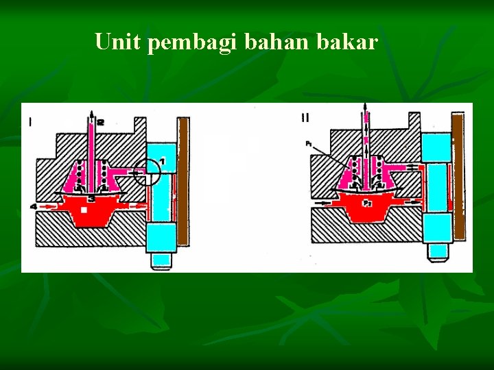 Unit pembagi bahan bakar 