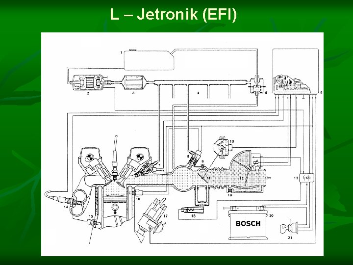 L – Jetronik (EFI) 