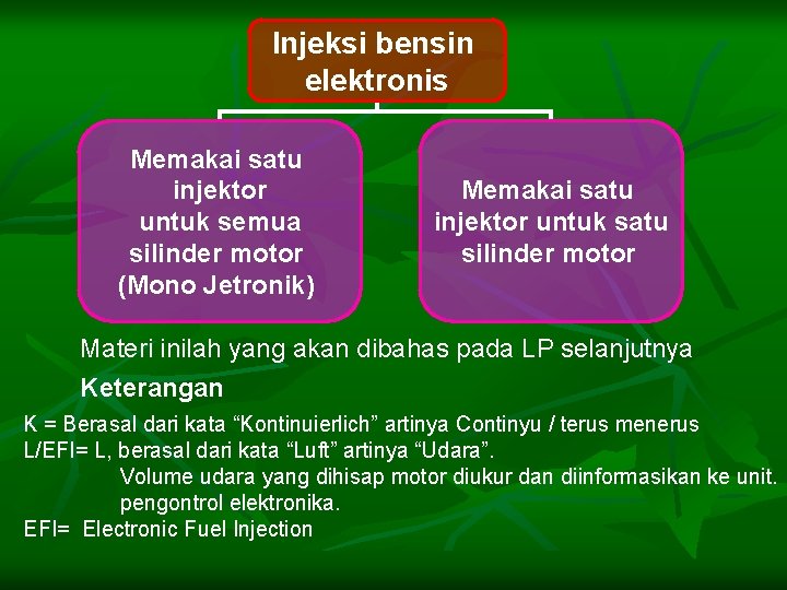 Injeksi bensin elektronis Memakai satu injektor untuk semua silinder motor (Mono Jetronik) Memakai satu