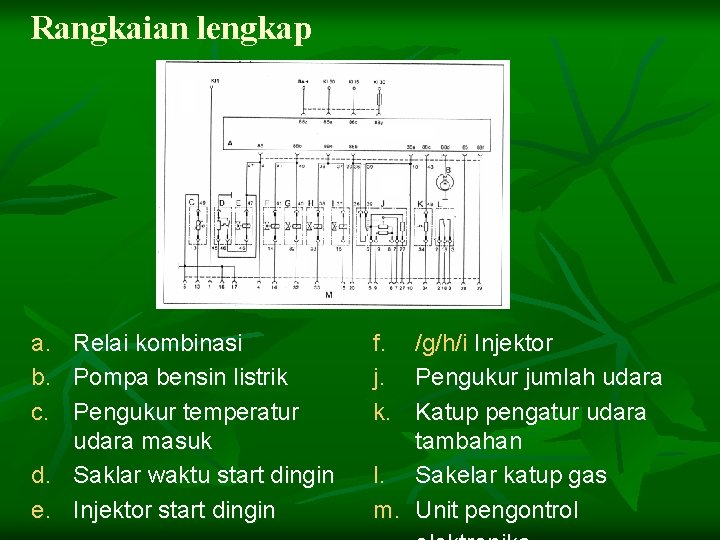 Rangkaian lengkap a. Relai kombinasi b. Pompa bensin listrik c. Pengukur temperatur udara masuk