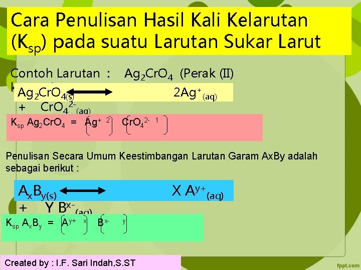 Cara Penulisan Hasil Kali Kelarutan (Ksp) pada suatu Larutan Sukar Larut Contoh Larutan :