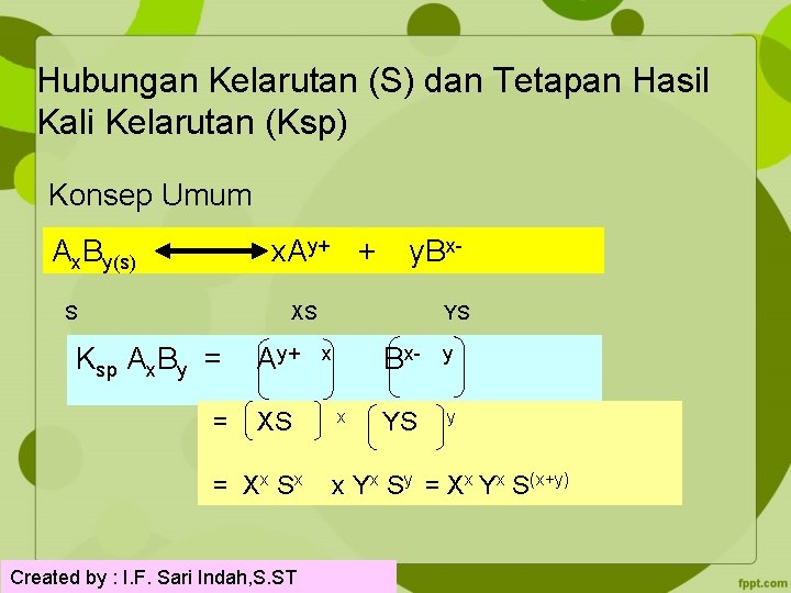 Hubungan Kelarutan (S) dan Tetapan Hasil Kali Kelarutan (Ksp) Konsep Umum Ax. By(s) x.