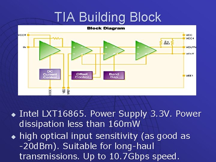 TIA Building Block u u Intel LXT 16865. Power Supply 3. 3 V. Power