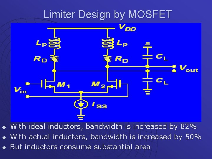Limiter Design by MOSFET u u u With ideal inductors, bandwidth is increased by