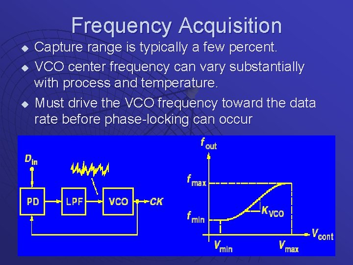 Frequency Acquisition u u u Capture range is typically a few percent. VCO center
