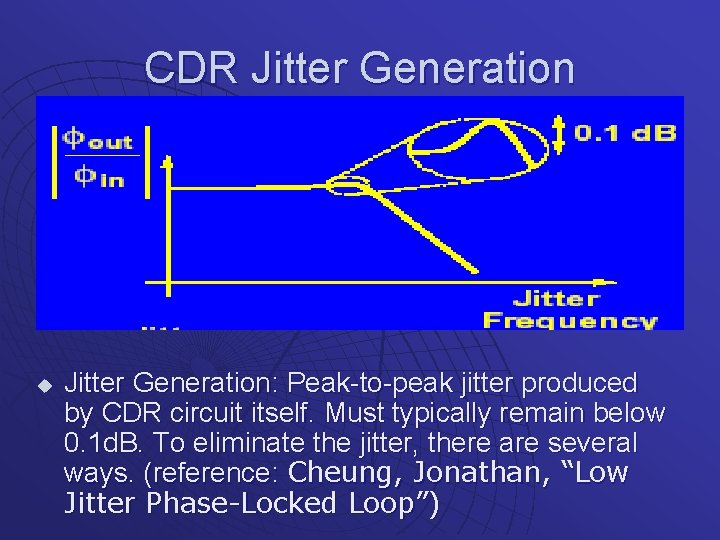CDR Jitter Generation u Jitter Generation: Peak-to-peak jitter produced by CDR circuit itself. Must