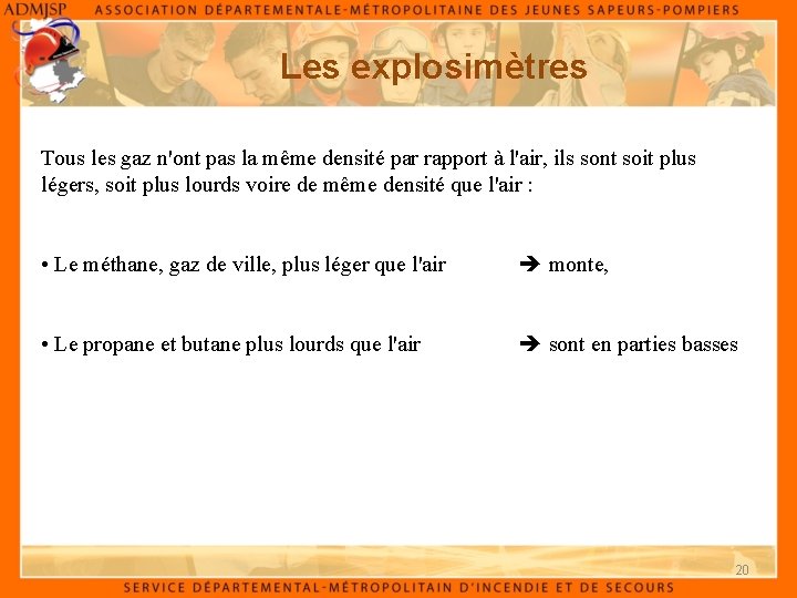 Les explosimètres Tous les gaz n'ont pas la même densité par rapport à l'air,
