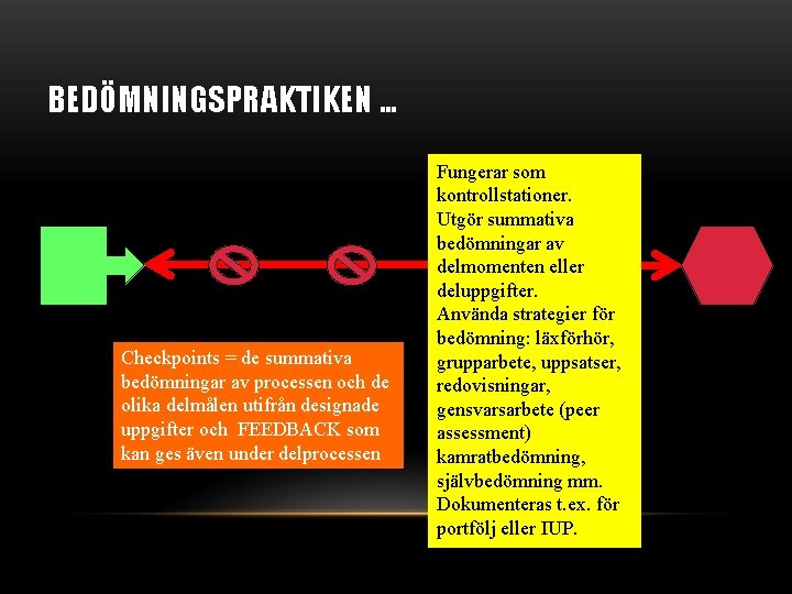 BEDÖMNINGSPRAKTIKEN … Checkpoints = de summativa bedömningar av processen och de olika delmålen utifrån