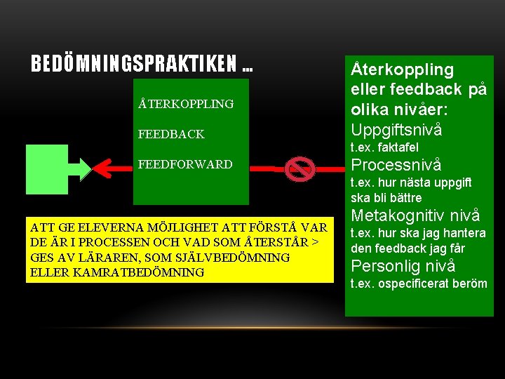 BEDÖMNINGSPRAKTIKEN … FEEDBACK Återkoppling eller feedback på olika nivåer: Uppgiftsnivå FEEDFORWARD Processnivå ÅTERKOPPLING t.