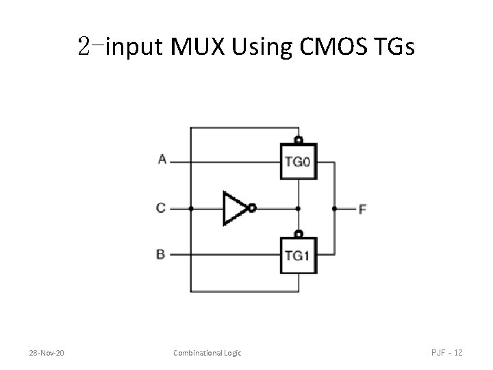 2 -input MUX Using CMOS TGs 28 -Nov-20 Combinational Logic PJF - 12 2 -input MUX Using CMOS TGs 28 -Nov-20 Combinational Logic PJF - 12