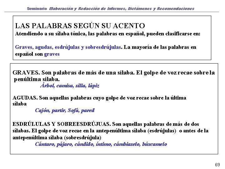 Seminario Elaboración y Redacción de Informes, Dictámenes y Recomendaciones LAS PALABRAS SEGÚN SU ACENTO