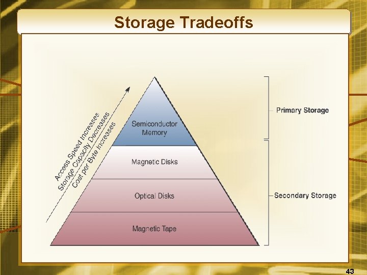 Storage Tradeoffs 43 