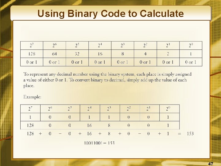 Using Binary Code to Calculate 47 