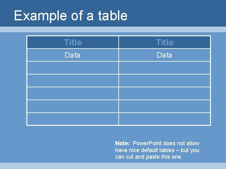 Example of a table Title Data Note: Power. Point does not allow have nice Example of a table Title Data Note: Power. Point does not allow have nice