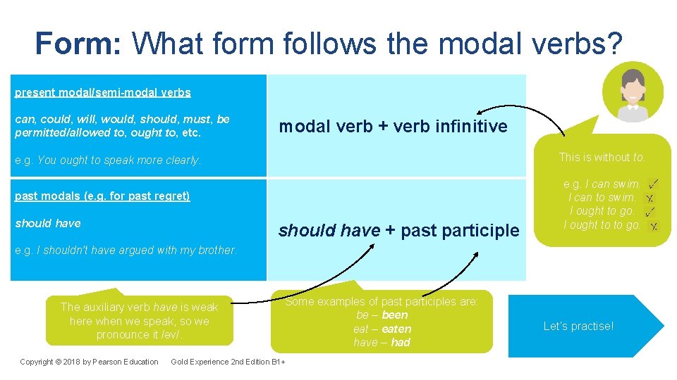 Form: What form follows the modal verbs? present modal/semi-modal verbs can, could, will, would,