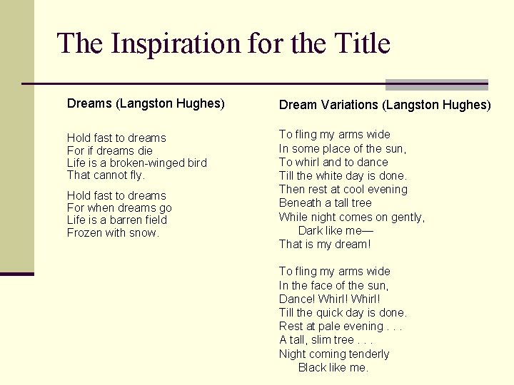 The Inspiration for the Title Dreams (Langston Hughes) Dream Variations (Langston Hughes) Hold fast