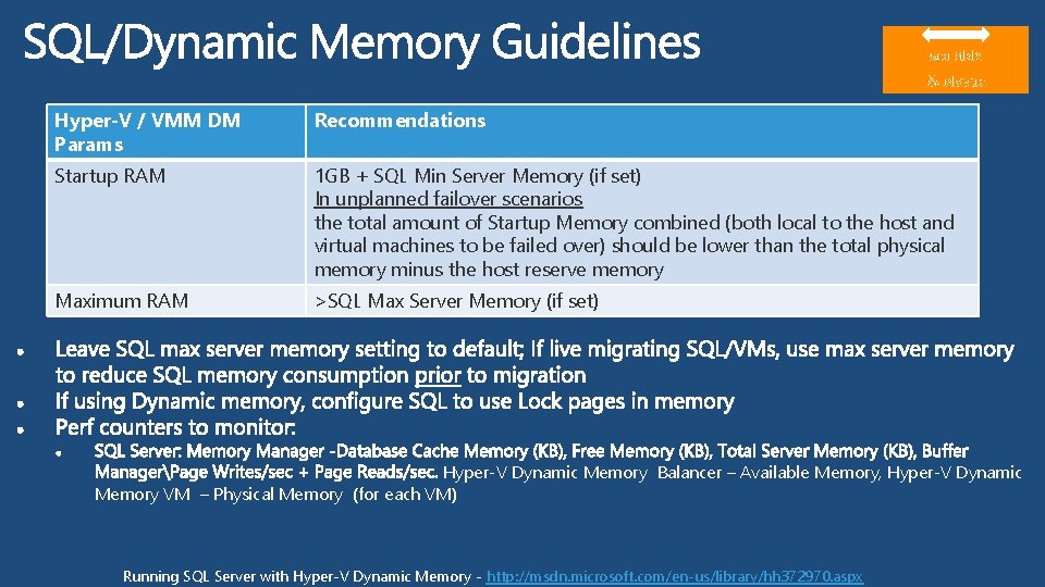 scalable & elastic Hyper-V / VMM DM Params Recommendations Startup RAM 1 GB +