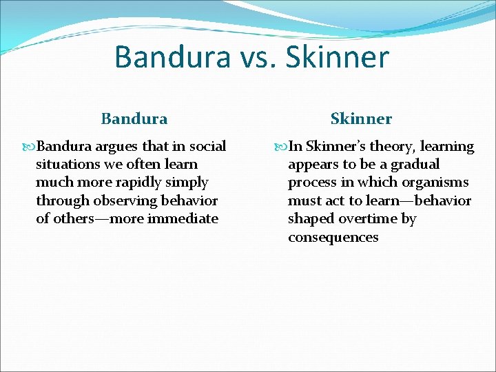 Bandura vs. Skinner Bandura argues that in social situations we often learn much more