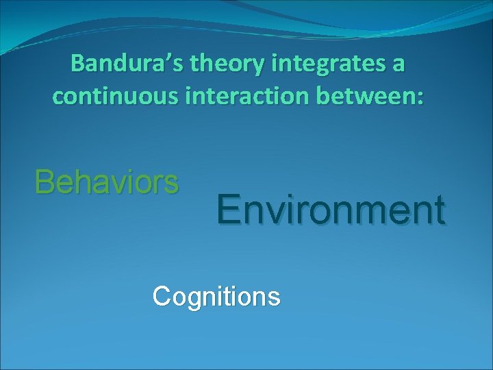 Bandura’s theory integrates a continuous interaction between: Behaviors Environment Cognitions 