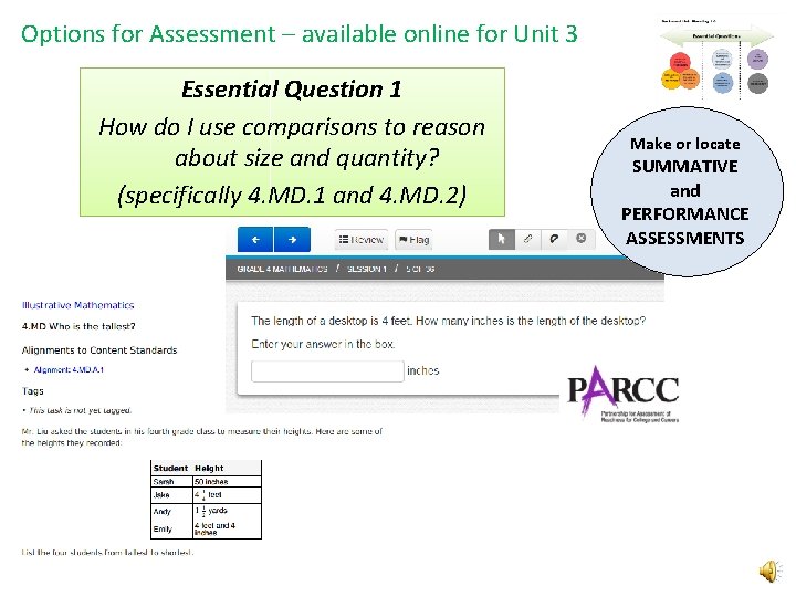 Options for Assessment – available online for Unit 3 Essential Question 1 How do