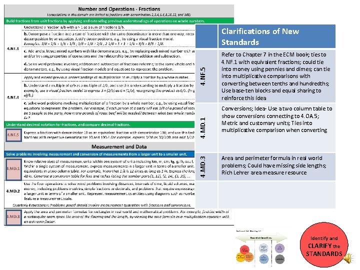 4. MD. 3 4. MD. 1 4. NF. 5 Clarifications of New Standards Refer