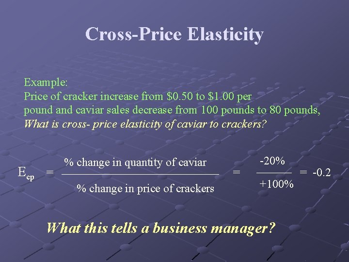 Cross-Price Elasticity Example: Price of cracker increase from $0. 50 to $1. 00 per