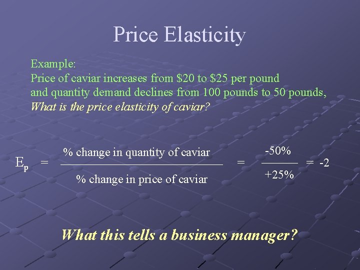 Price Elasticity Example: Price of caviar increases from $20 to $25 per pound and