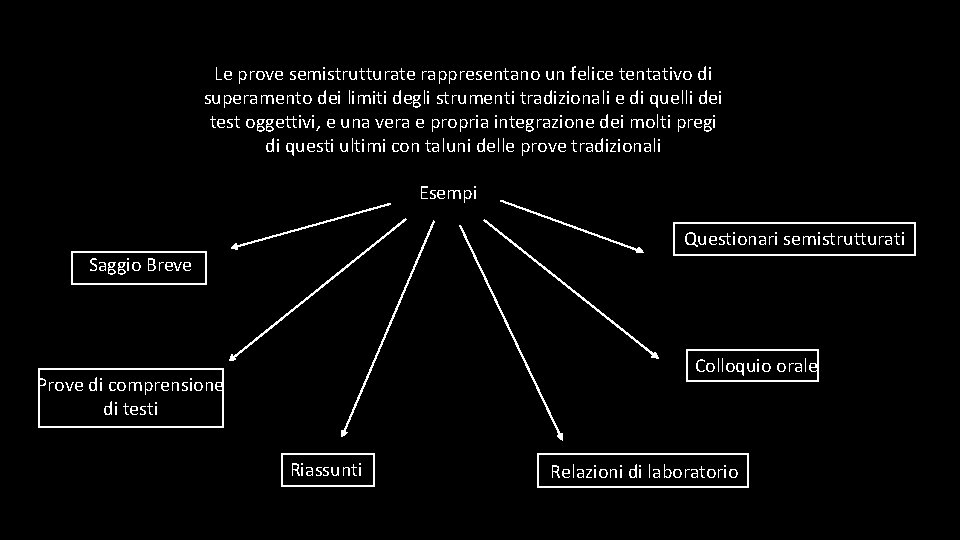 Le prove semistrutturate rappresentano un felice tentativo di superamento dei limiti degli strumenti tradizionali