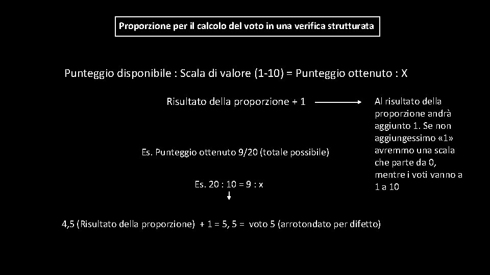 Proporzione per il calcolo del voto in una verifica strutturata Punteggio disponibile : Scala