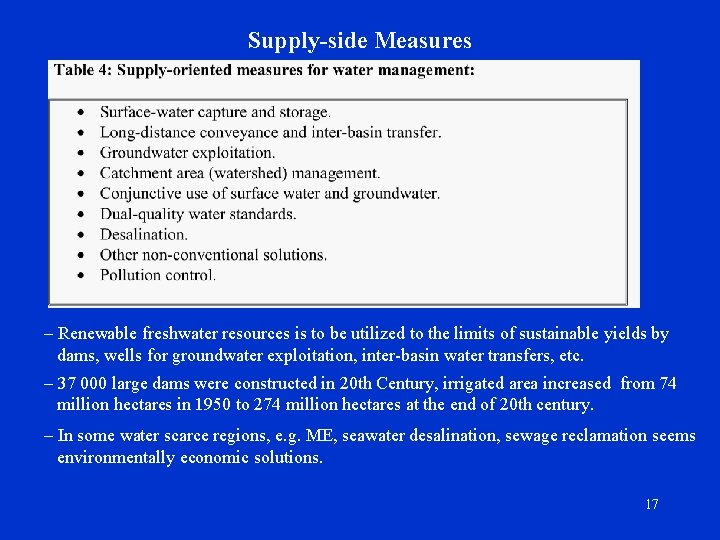 Supply-side Measures – Renewable freshwater resources is to be utilized to the limits of