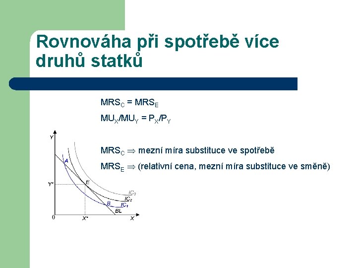 Rovnováha při spotřebě více druhů statků MRSC = MRSE MUX/MUY = PX/PY MRSC mezní