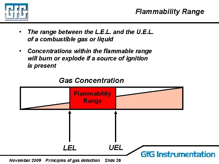 Flammability Range • The range between the L. E. L. and the U. E.