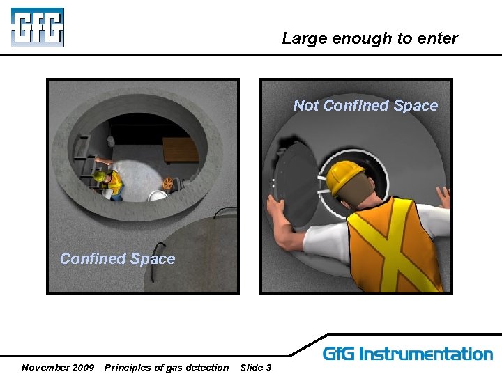 Large enough to enter Not Confined Space November 2009 Principles of gas detection Slide