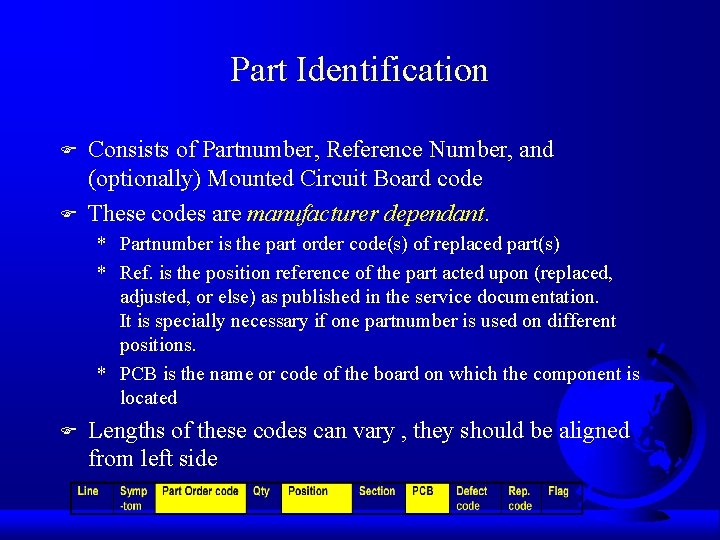 Part Identification F F Consists of Partnumber, Reference Number, and (optionally) Mounted Circuit Board