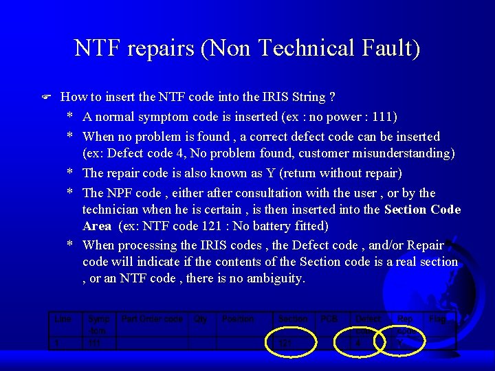 NTF repairs (Non Technical Fault) F How to insert the NTF code into the