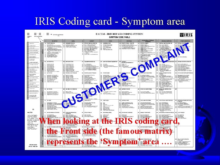 IRIS Coding card - Symptom area T N I A L P M O