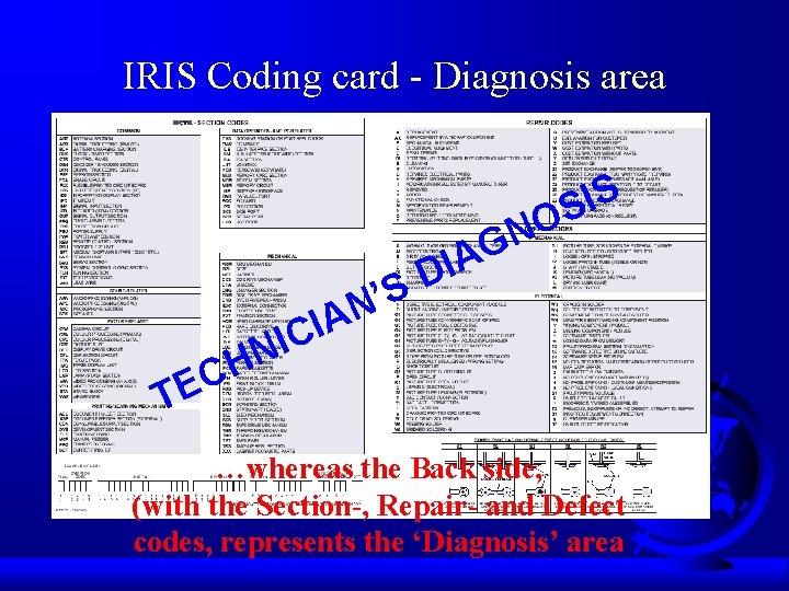 IRIS Coding card - Diagnosis area A I SD IS S O N G