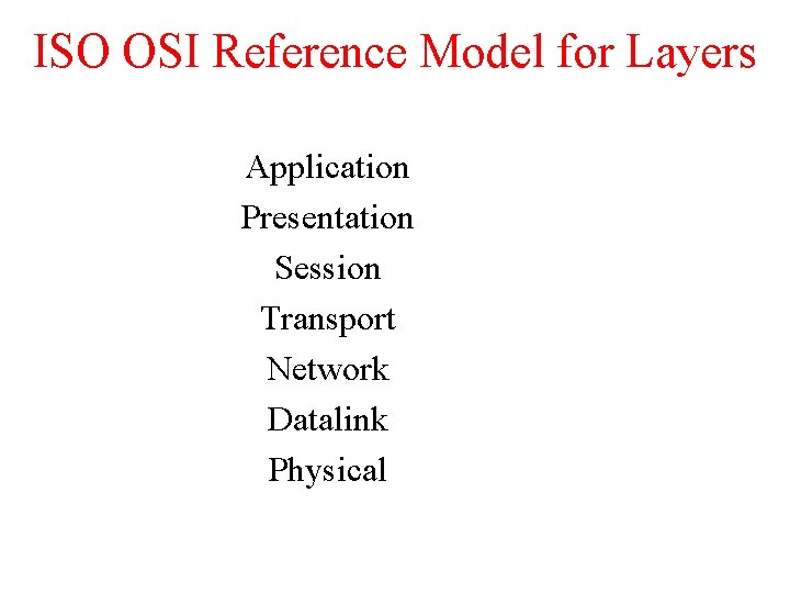 ISO OSI Reference Model for Layers Application Presentation Session Transport Network Datalink Physical 