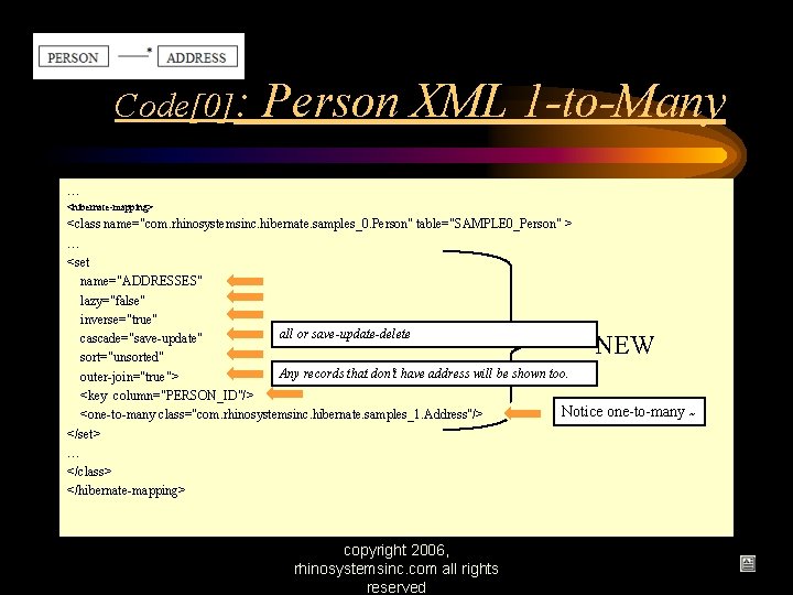 Code[0]: Person XML 1 -to-Many … <hibernate-mapping> <class name="com. rhinosystemsinc. hibernate. samples_0. Person" table="SAMPLE