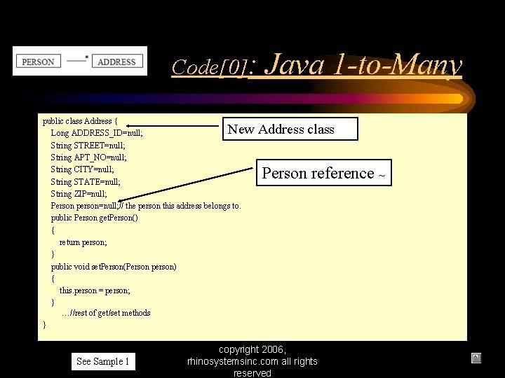 Code[0]: public class Address { Long ADDRESS_ID=null; String STREET=null; String APT_NO=null; String CITY=null; String