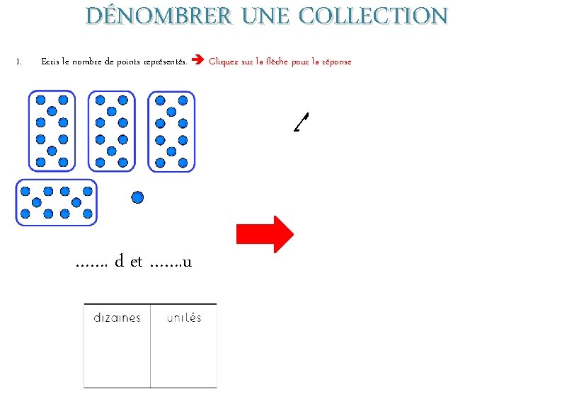 DÉNOMBRER UNE COLLECTION 1. Ecris le nombre de points représentés. Cliquez sur la flèche