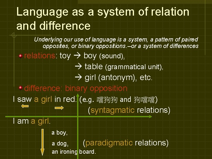 Language as a system of relation and difference Underlying our use of language is