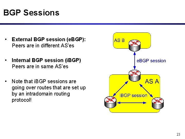 BGP Sessions • External BGP session (e. BGP): Peers are in different AS’es •