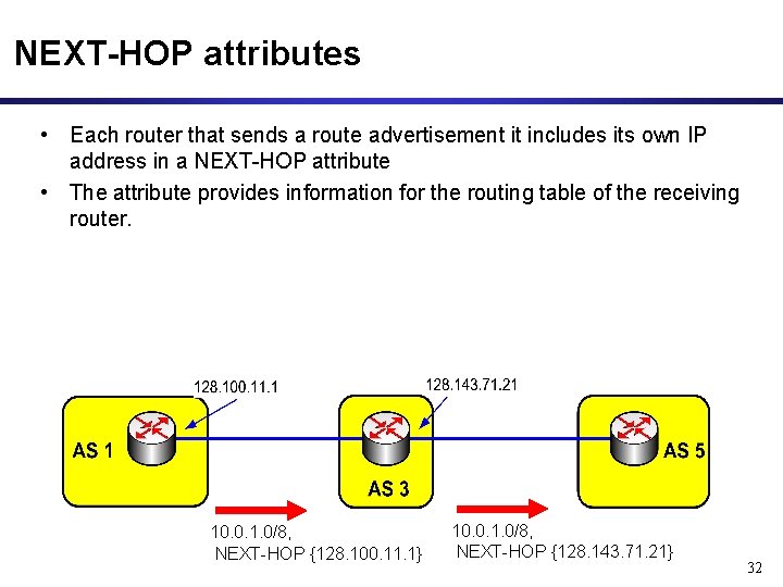 NEXT-HOP attributes • Each router that sends a route advertisement it includes its own