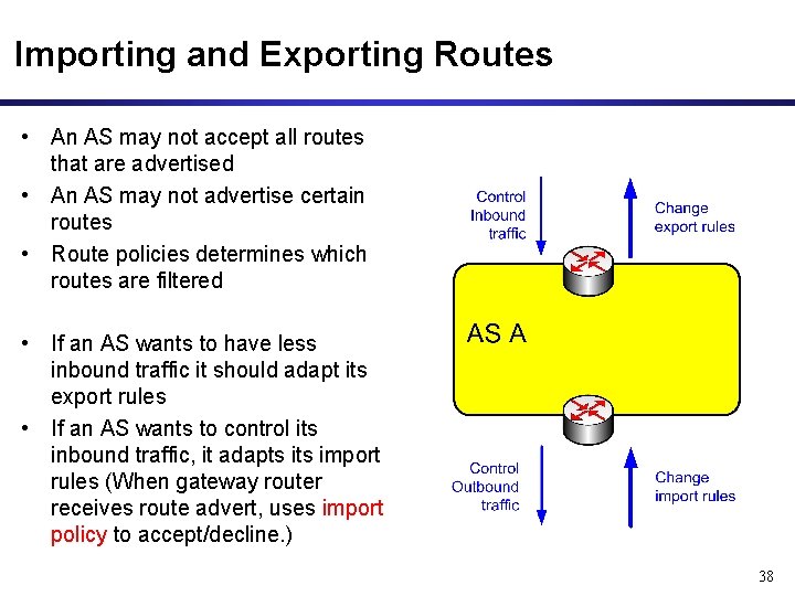 Importing and Exporting Routes • An AS may not accept all routes that are