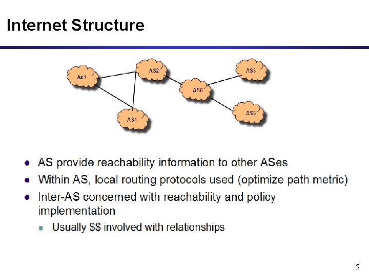 Internet Structure 5 
