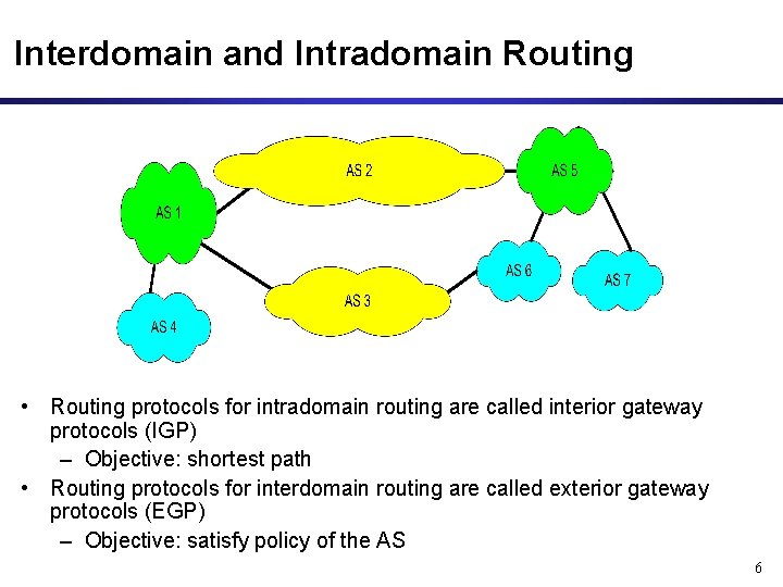 Interdomain and Intradomain Routing • Routing protocols for intradomain routing are called interior gateway
