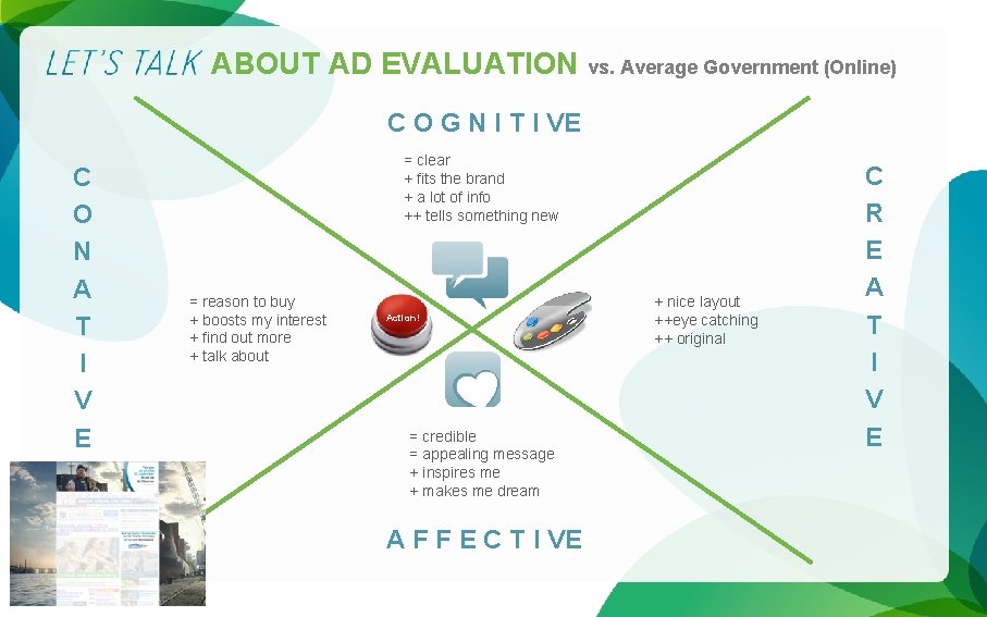 ABOUT AD EVALUATION vs. Average Government (Online) C O G N I T I